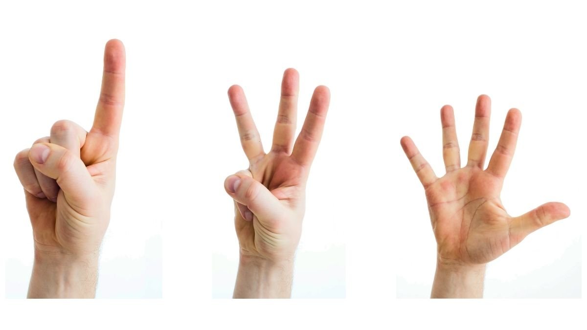 Three hands showing one, three, and five fingers illustrating the 1-3-5 rule for daily productivity