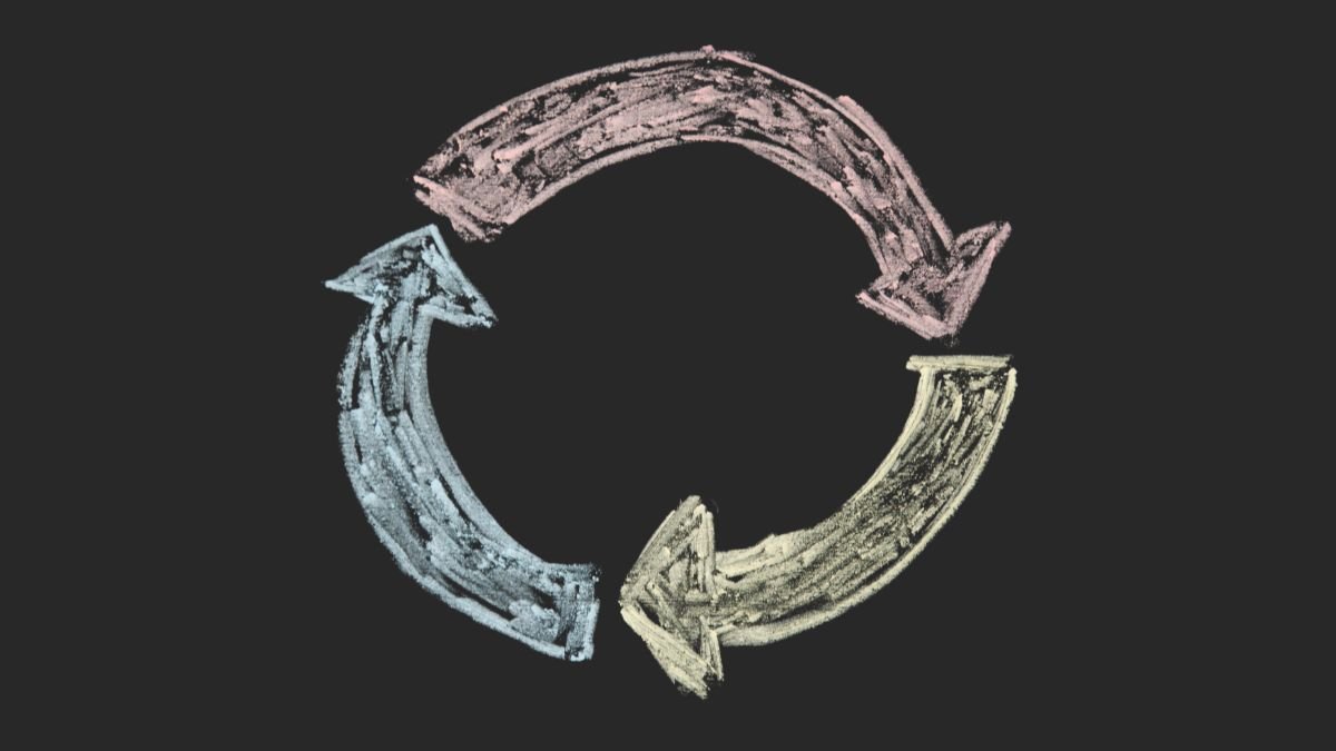 The Habit Loop: Cue, Routine, Reward