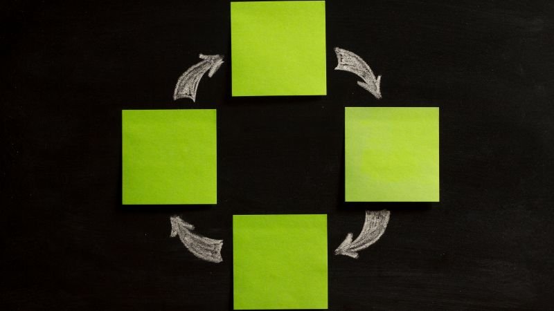 Tracking your cue routine reward patterns is the first step to breaking bad habits