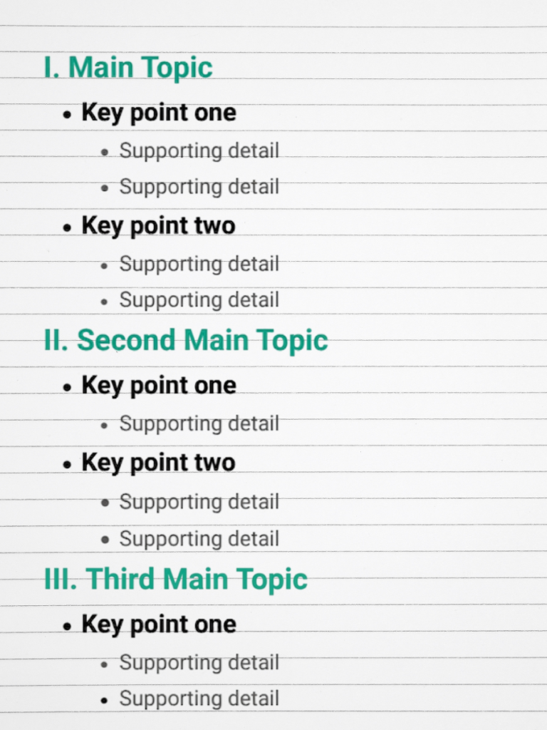 Outline note-taking method showing two main topics with key points and supporting details in a hierarchical structure