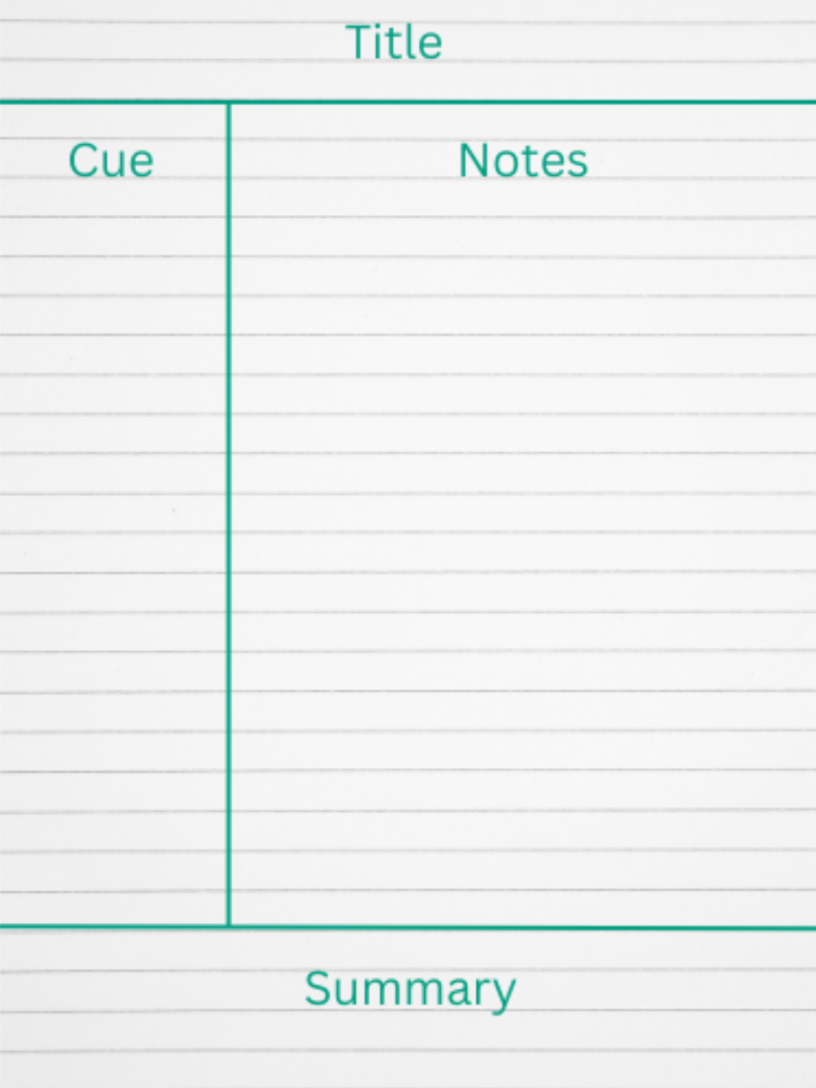 The Cornell Note Taking Method showing areas for cues, notes and summary when taking notes